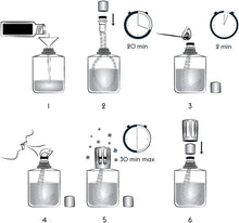 Carica l'immagine nel visualizzatore di Gallery, Lampe Berger Paris Profumo per ambiente Pétillance Exquise 115180 ricarica da 500 ml