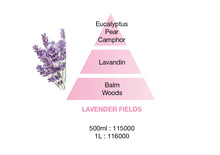 Carica l'immagine nel visualizzatore di Gallery, Lampe Maison Berger Paris ricarica Profumo Champs de lavande 500 ml Lavander fields