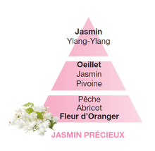 Carica l'immagine nel visualizzatore di Gallery, Lampe Berger Paris ricarica profumo Parfum de Maison Jasmin Précieux 500 ml