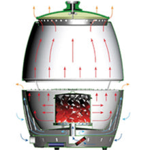 Carica l&#39;immagine nel visualizzatore di Gallery, LotusGrill cappa per barbecue in acciaio XL con coperchio in vetro  COP435 (XL)
